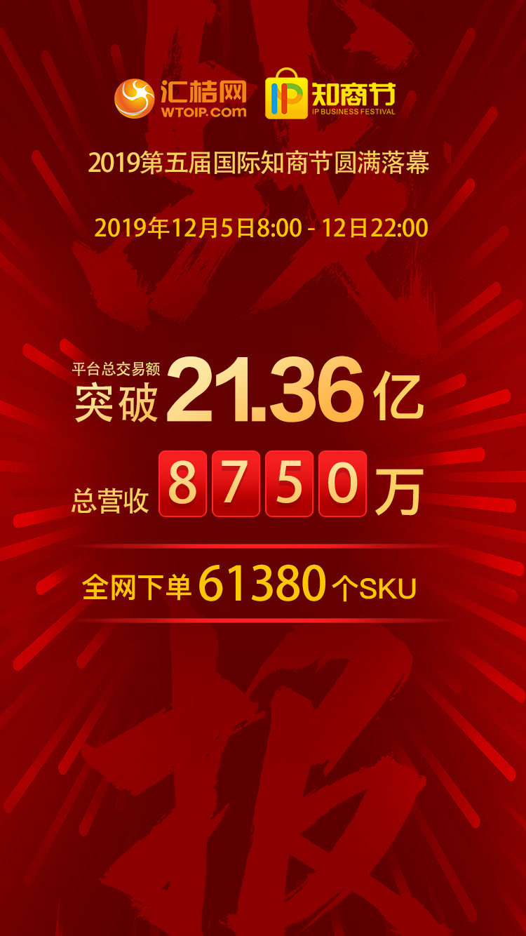 匯桔2019國際知商節(jié)盛大開幕，全球IP力量云集廣州，燃爆知產(chǎn)盛世