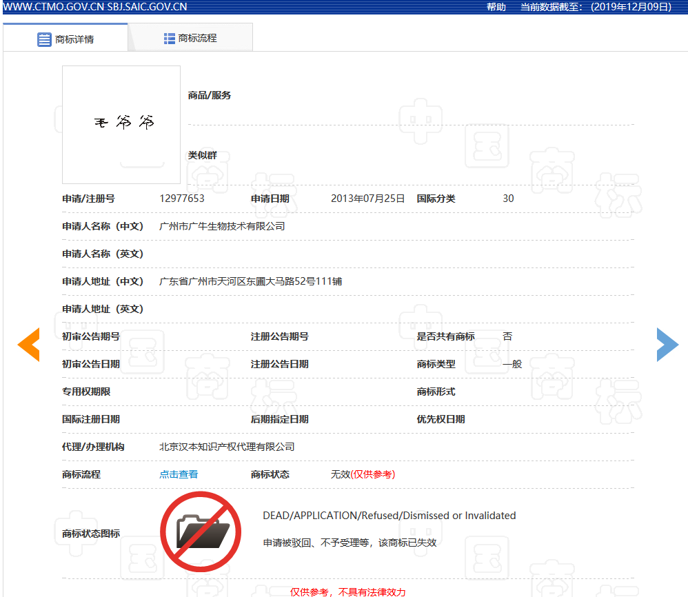 因包含“￥”商標(biāo)被駁回！那些和錢有關(guān)的商標(biāo)怎么樣了？