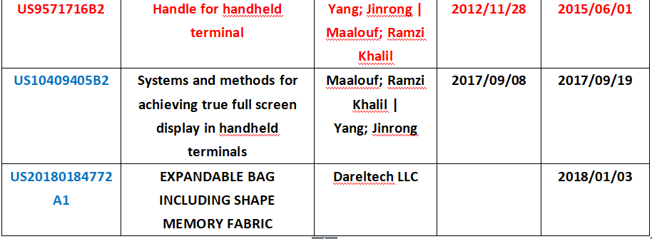 振奮人心！小米公司成功反擊專利流氓Dareltech