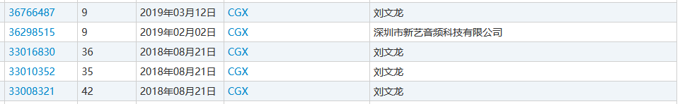 “nss、xswl、pyq、cx、zqsg、走花路……”細(xì)數(shù)那些被注冊(cè)商標(biāo)的00后黑話