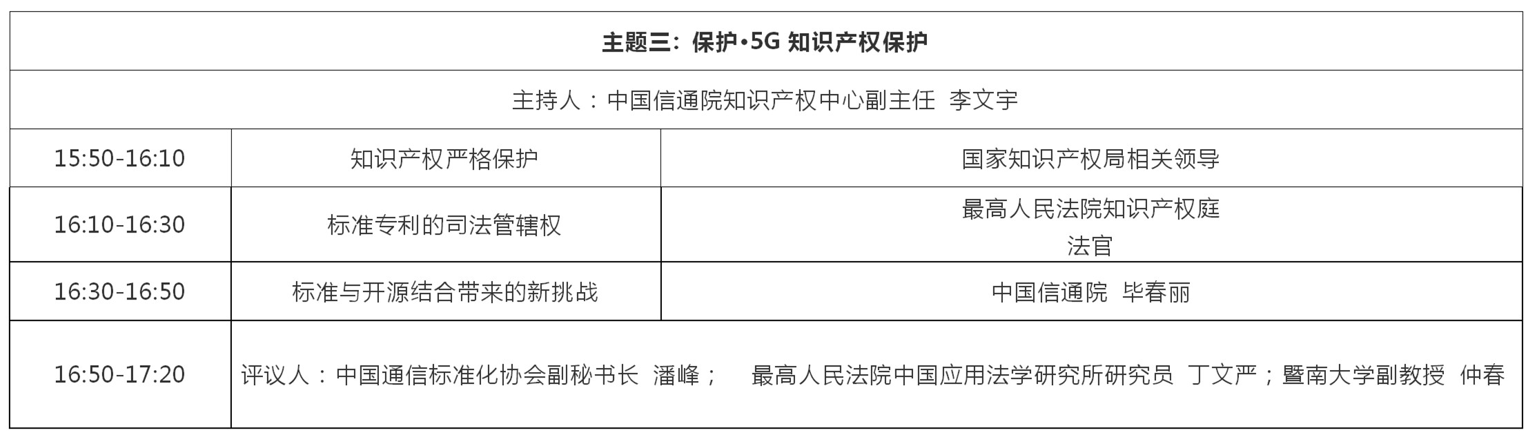 中國信通院ICT深度觀察大會(huì)-知識(shí)產(chǎn)權(quán)發(fā)展和保護(hù)分論壇如約而至