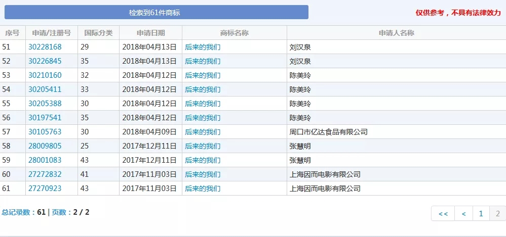 《后來(lái)的我們》侵權(quán)風(fēng)波宣判！劉若英：后來(lái)的我們理直氣壯