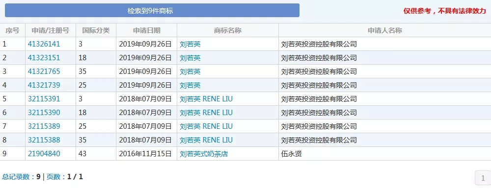 《后來(lái)的我們》侵權(quán)風(fēng)波宣判！劉若英：后來(lái)的我們理直氣壯