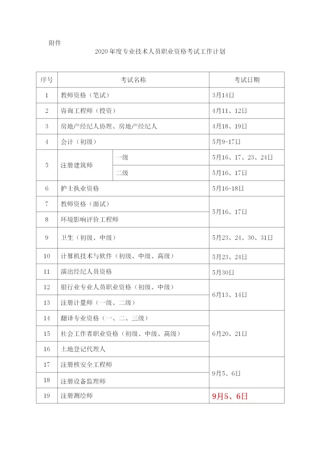 定了！2020年專利代理師、法律職業(yè)資格考試日期公布！