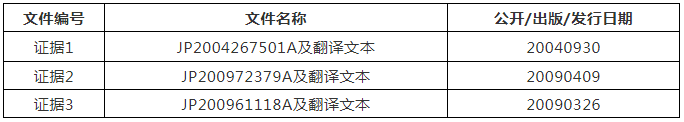 從一起實用新型侵權案件看專利無效策略的有效運用