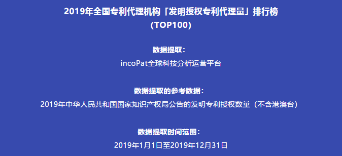 2019年全國專利代理機構「發(fā)明授權專利代理量」排行榜（TOP100）