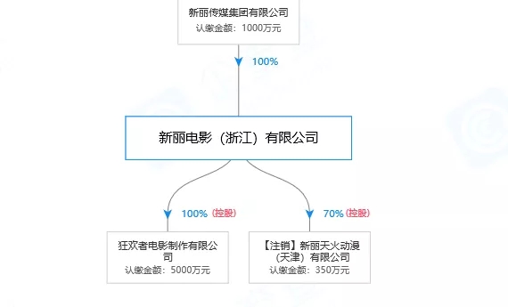 《精英律師》火了！“權(quán)璟”商標(biāo)已被搶注多次！