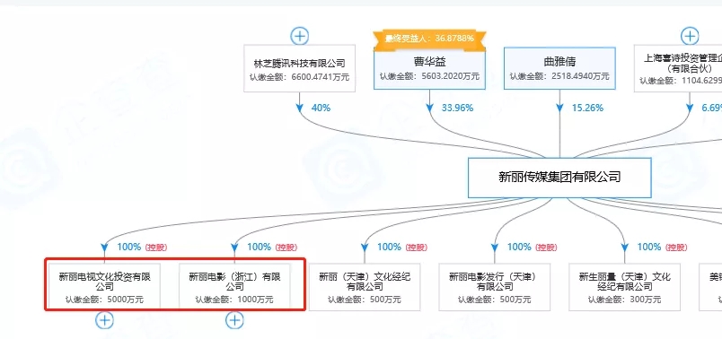 《精英律師》火了！“權璟”商標已被搶注多次！