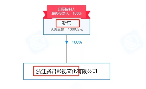 《精英律師》火了！“權(quán)璟”商標(biāo)已被搶注多次！