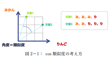 #晨報#法國更新商標注冊流程及收費方式；中國企業(yè)2019年在美獲批專利增速最快