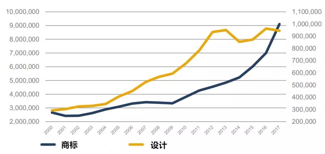 歐盟知識(shí)產(chǎn)權(quán)局2025戰(zhàn)略規(guī)劃發(fā)布