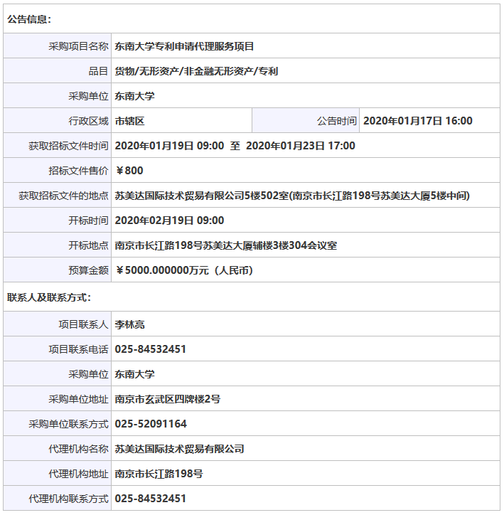 招標(biāo)預(yù)算5000萬(wàn)！某高校發(fā)明專(zhuān)利申請(qǐng)代理費(fèi)單價(jià)不足3000元引熱議！