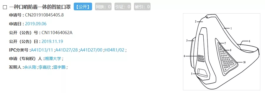 口罩又熱銷！有關(guān)的發(fā)明專利了解一下