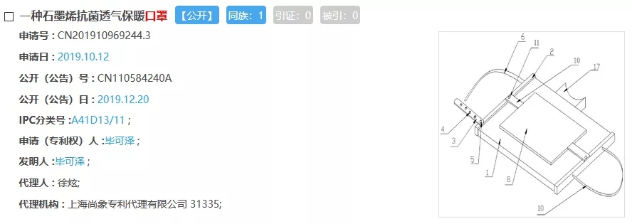 口罩又熱銷！有關(guān)的發(fā)明專利了解一下