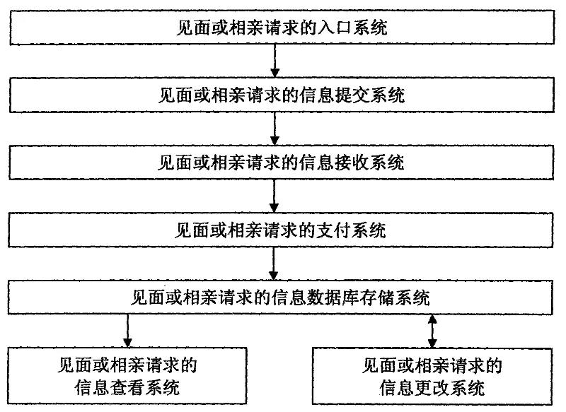 催婚、職業(yè)等......知識產(chǎn)權(quán)人的【2020年春節(jié)求生指南】