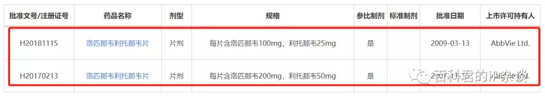 應(yīng)對(duì)新型肺炎的藥品正在篩選中，請(qǐng)?zhí)崆白龊脤＠麖?qiáng)制許可的準(zhǔn)備