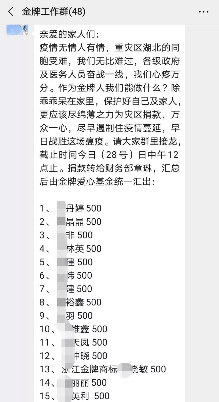 抗擊疫情，知識(shí)產(chǎn)權(quán)人在行動(dòng)?。ǜ轮?月31日）