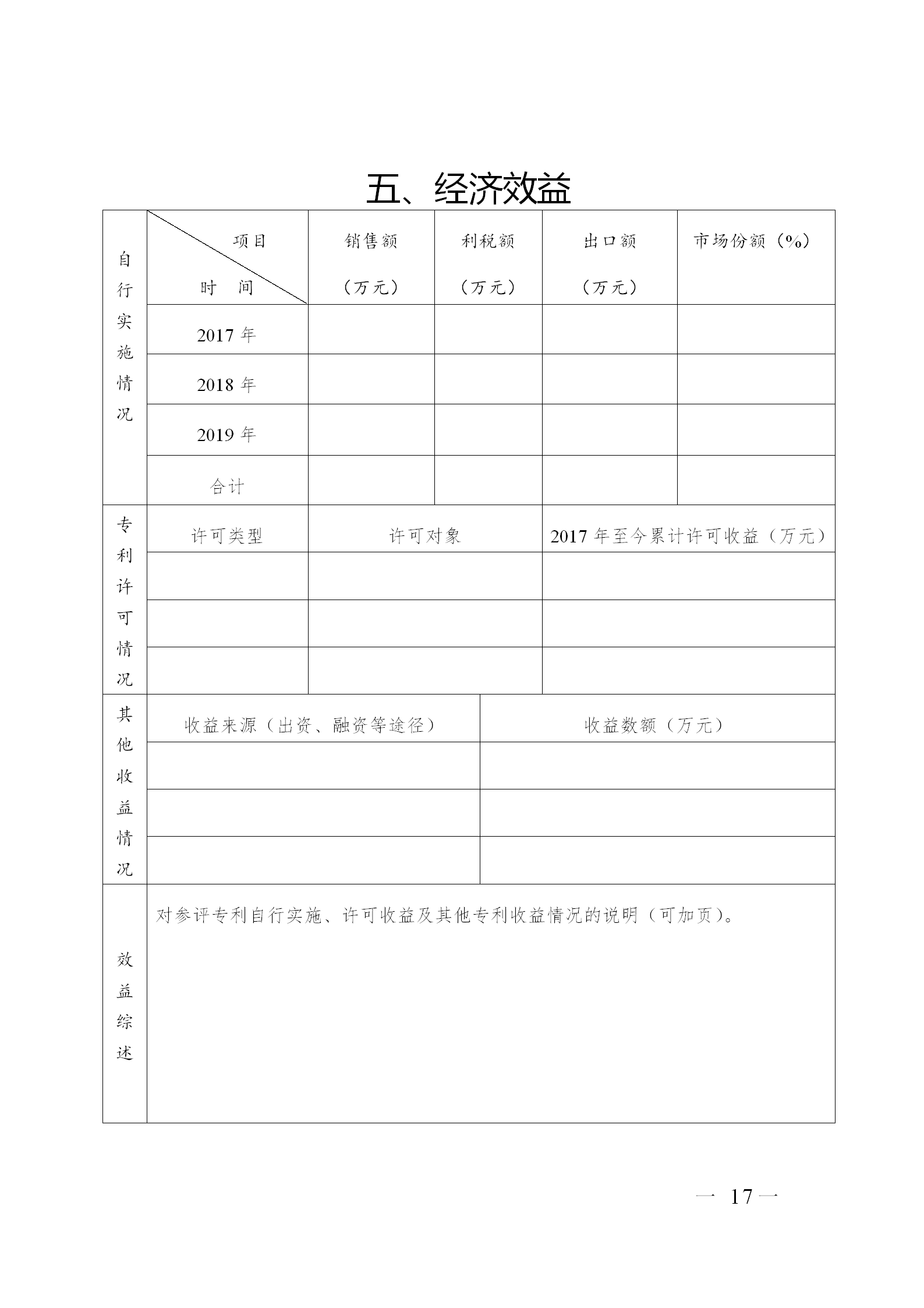 剛剛！廣東省市場監(jiān)督管理局發(fā)布關(guān)于開展第七屆廣東專利獎評選的通知