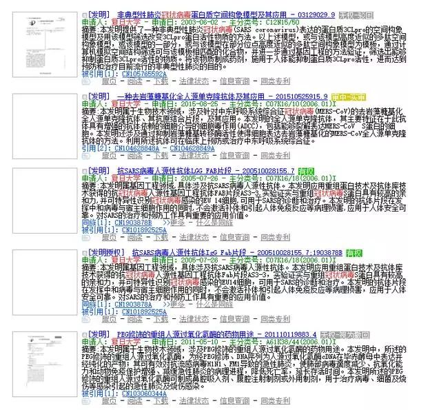 復(fù)旦大學(xué)、廈門大學(xué)、浙江大學(xué)、中山大學(xué)關(guān)于冠狀病毒專利情況