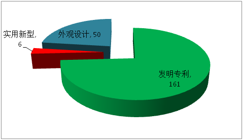 “雙黃連”何以成為抗擊新型冠狀病毒事件的主角？