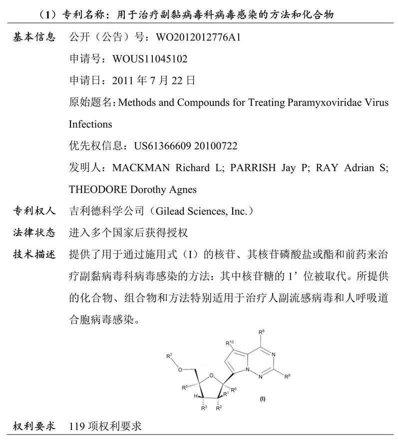 吉利德科學(xué)公司Remdesivir（瑞德西韋）相關(guān)專利介紹