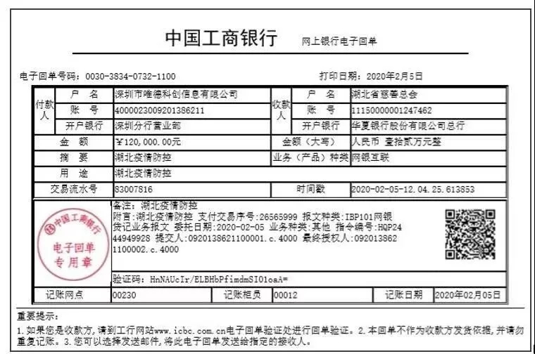 抗擊疫情！知識產權&法律人都在行動?。ǜ轮?月8日）