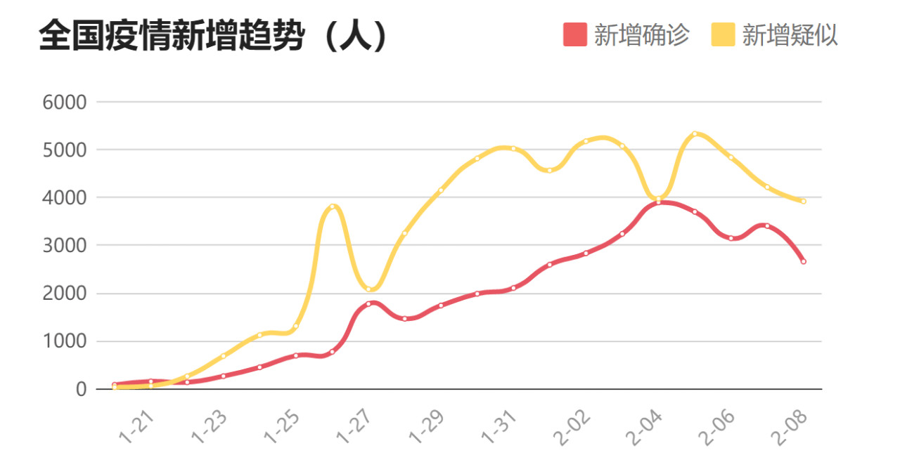 從吉利德公司的聲明談，對(duì)國(guó)內(nèi)知識(shí)產(chǎn)權(quán)發(fā)展影響