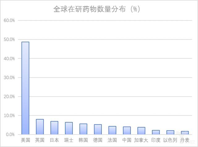 從吉利德公司的聲明談，對國內(nèi)知識產(chǎn)權(quán)發(fā)展影響