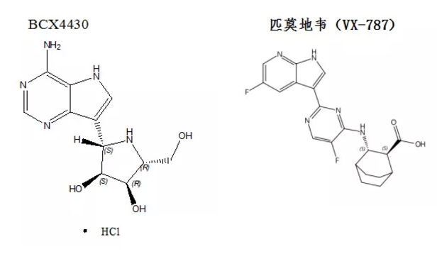 全文版來啦！《抗擊新型冠狀病毒肺炎專利信息研報》剛剛發(fā)布