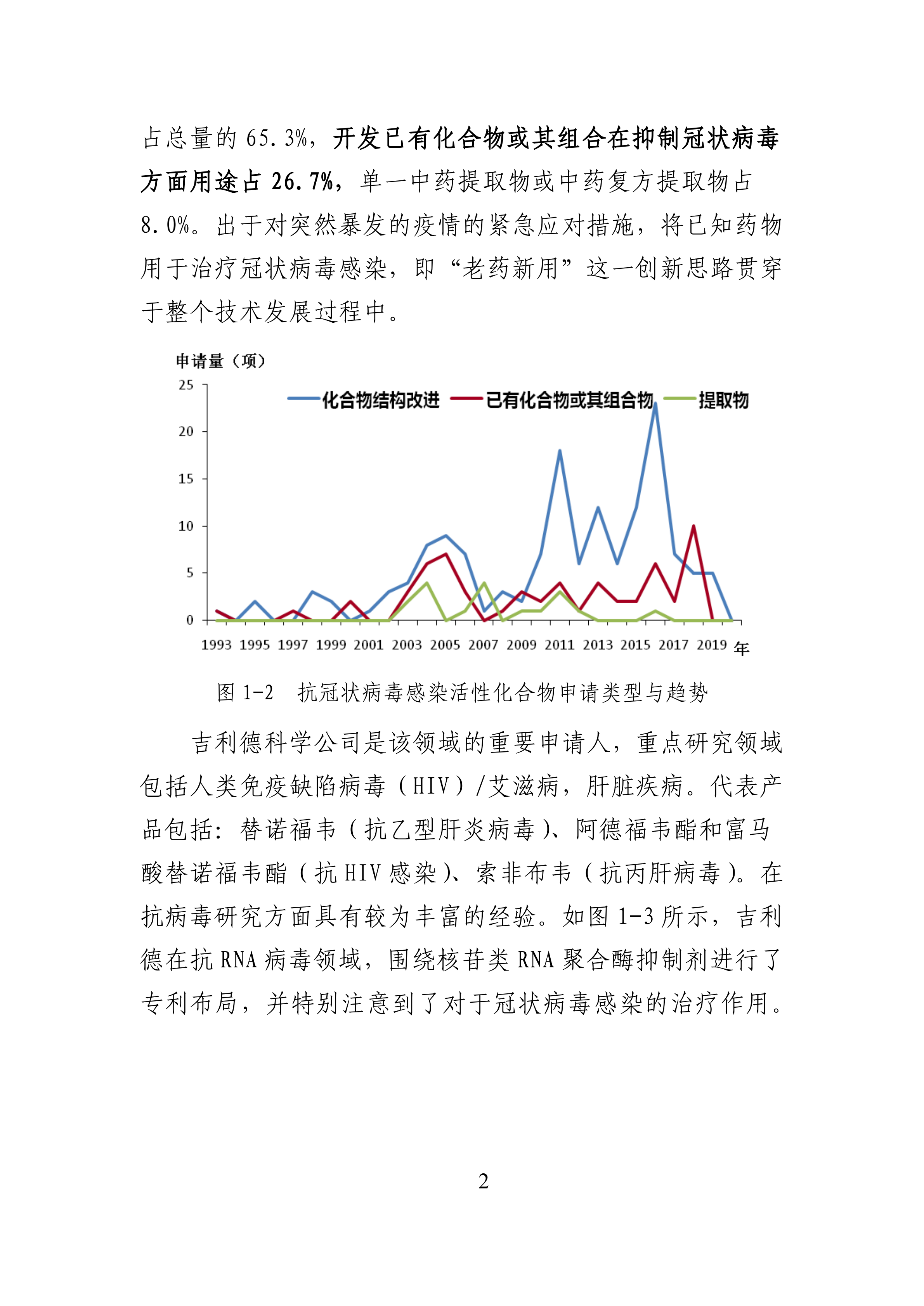 全文版來啦！《抗擊新型冠狀病毒肺炎專利信息研報》剛剛發(fā)布