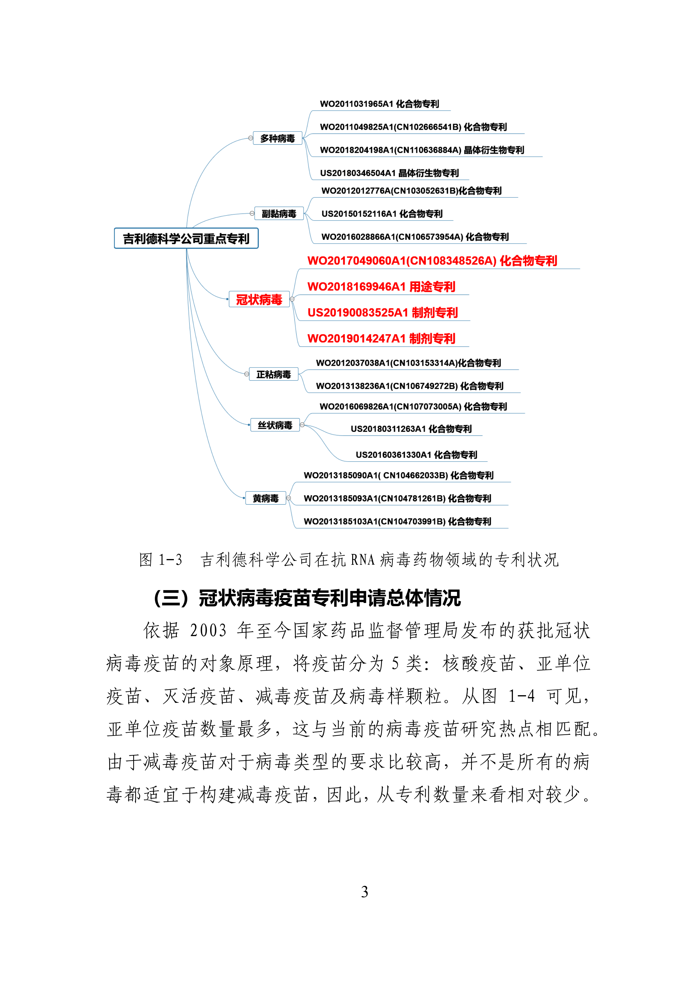 全文版來啦！《抗擊新型冠狀病毒肺炎專利信息研報》剛剛發(fā)布