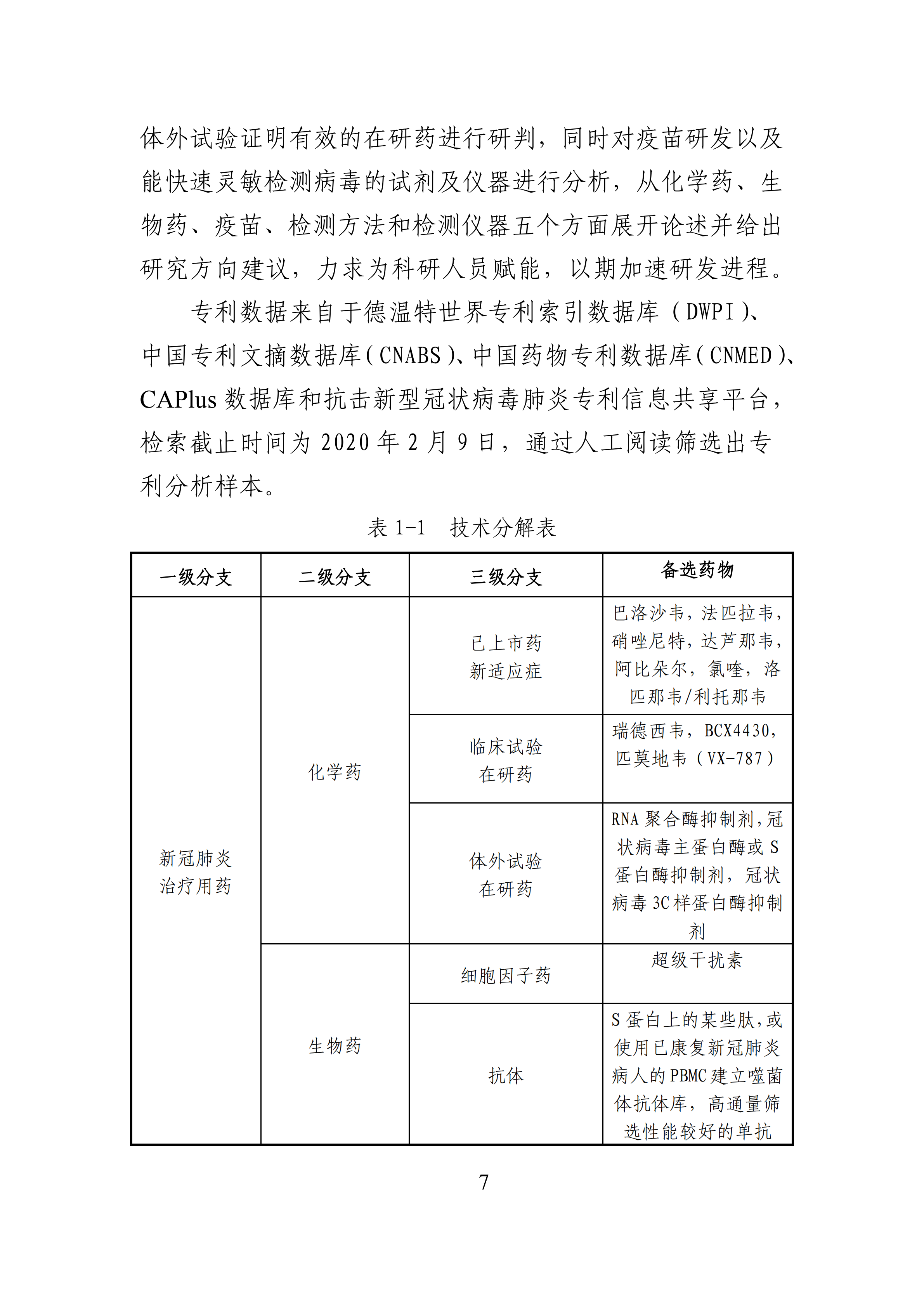 全文版來啦！《抗擊新型冠狀病毒肺炎專利信息研報》剛剛發(fā)布