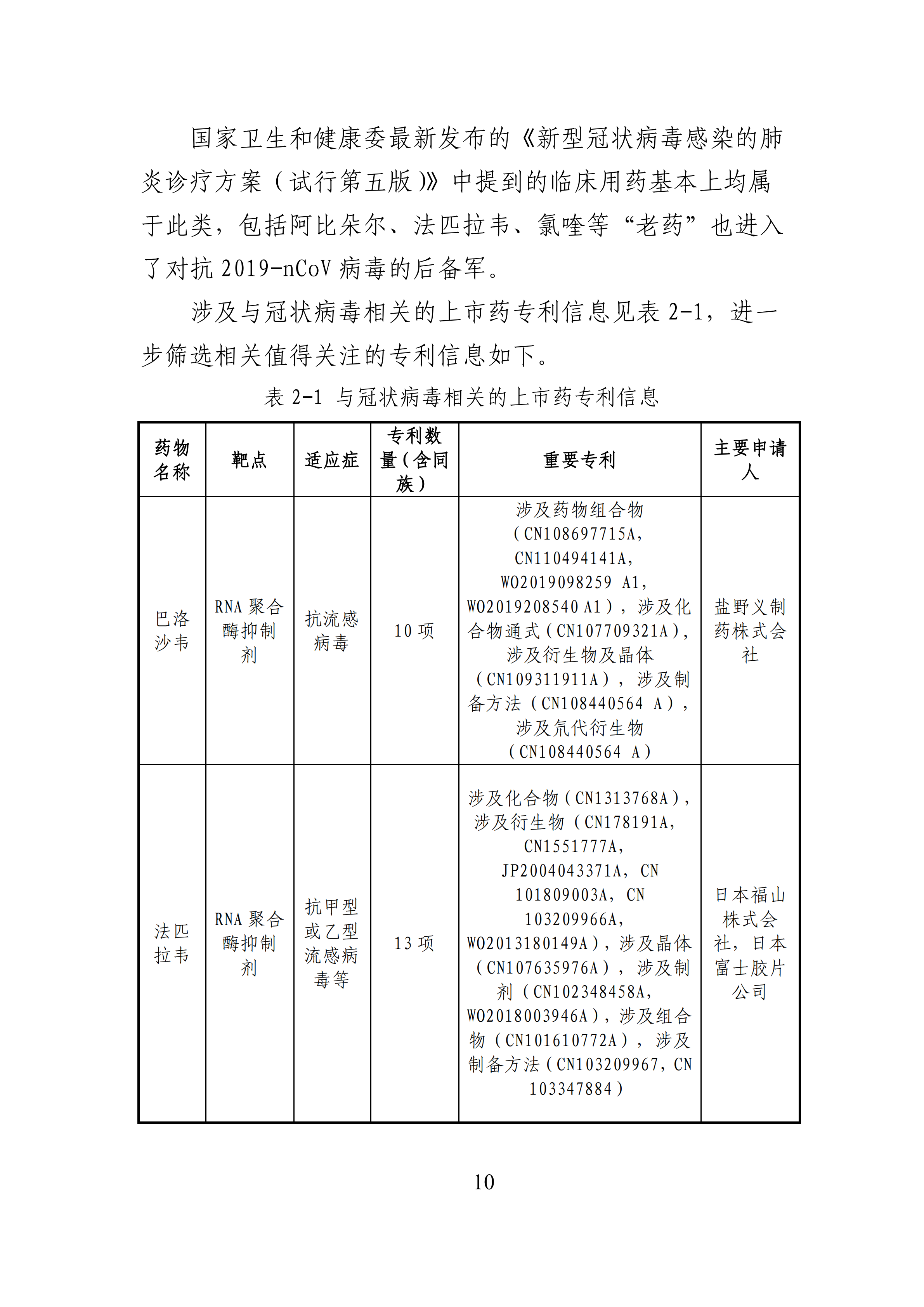 全文版來啦！《抗擊新型冠狀病毒肺炎專利信息研報》剛剛發(fā)布