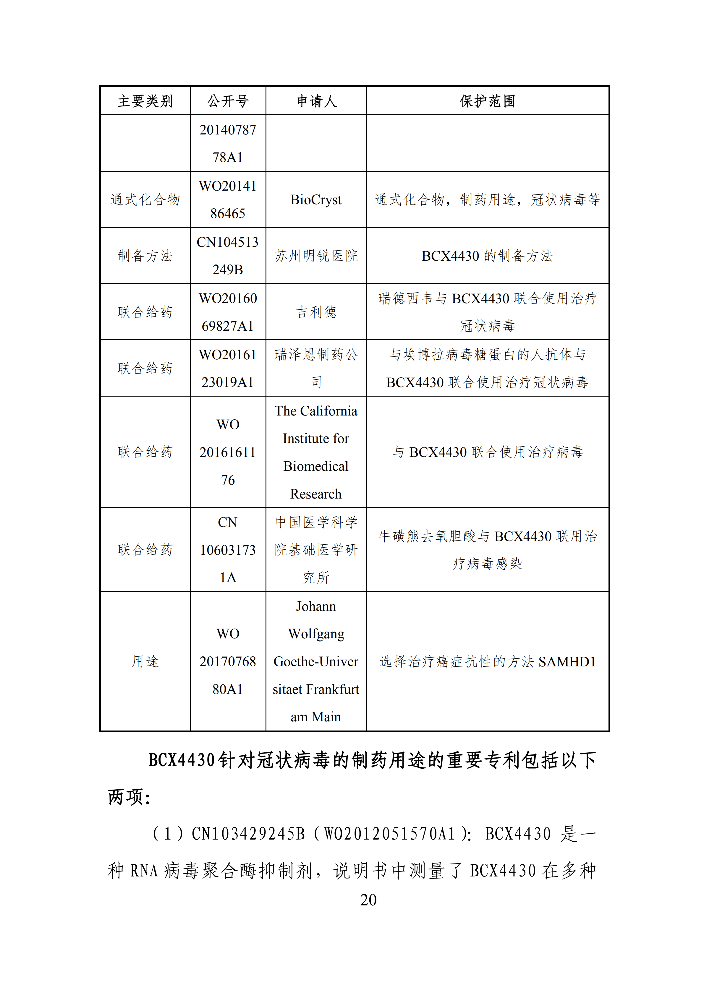 全文版來啦！《抗擊新型冠狀病毒肺炎專利信息研報》剛剛發(fā)布