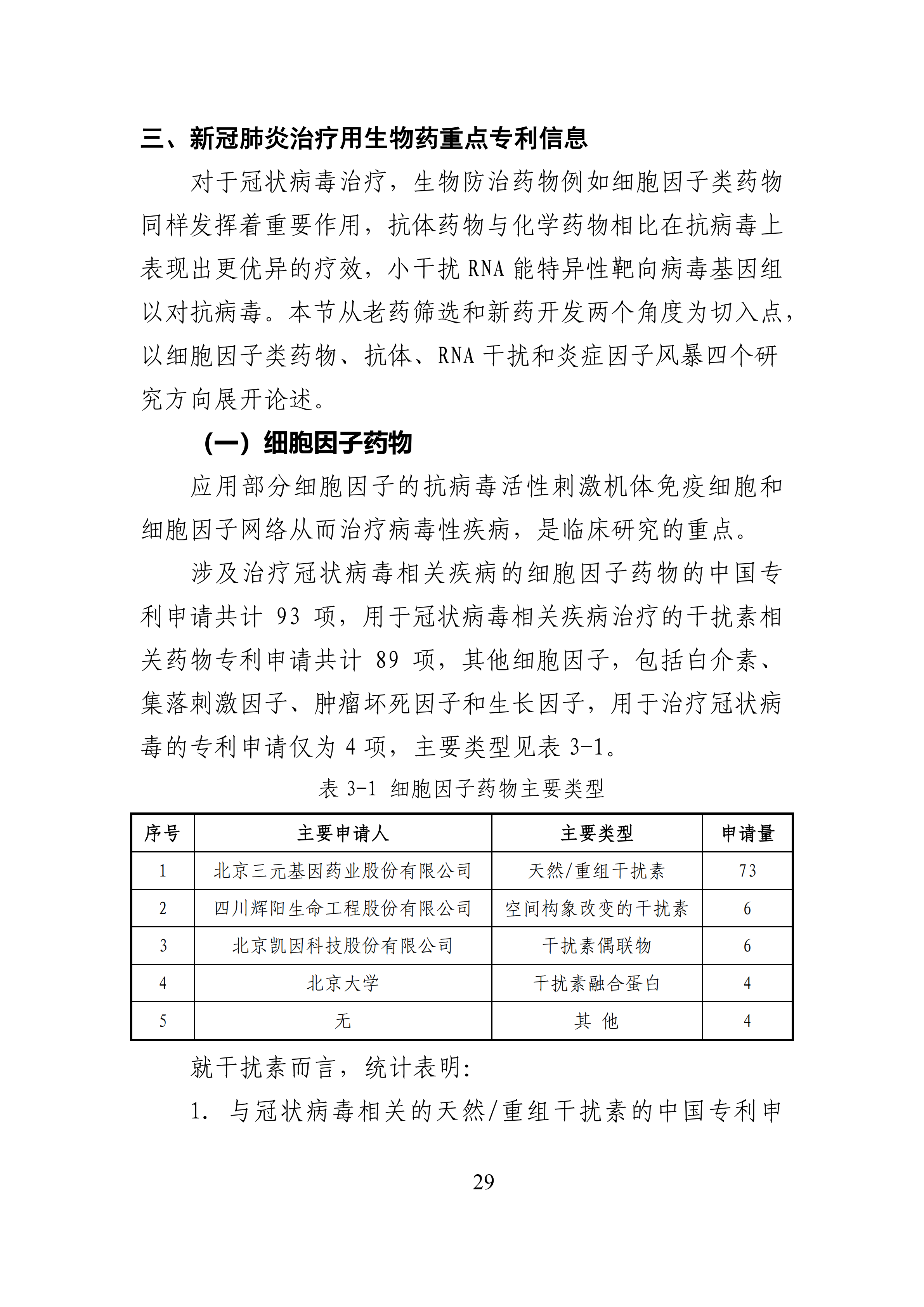 全文版來啦！《抗擊新型冠狀病毒肺炎專利信息研報》剛剛發(fā)布