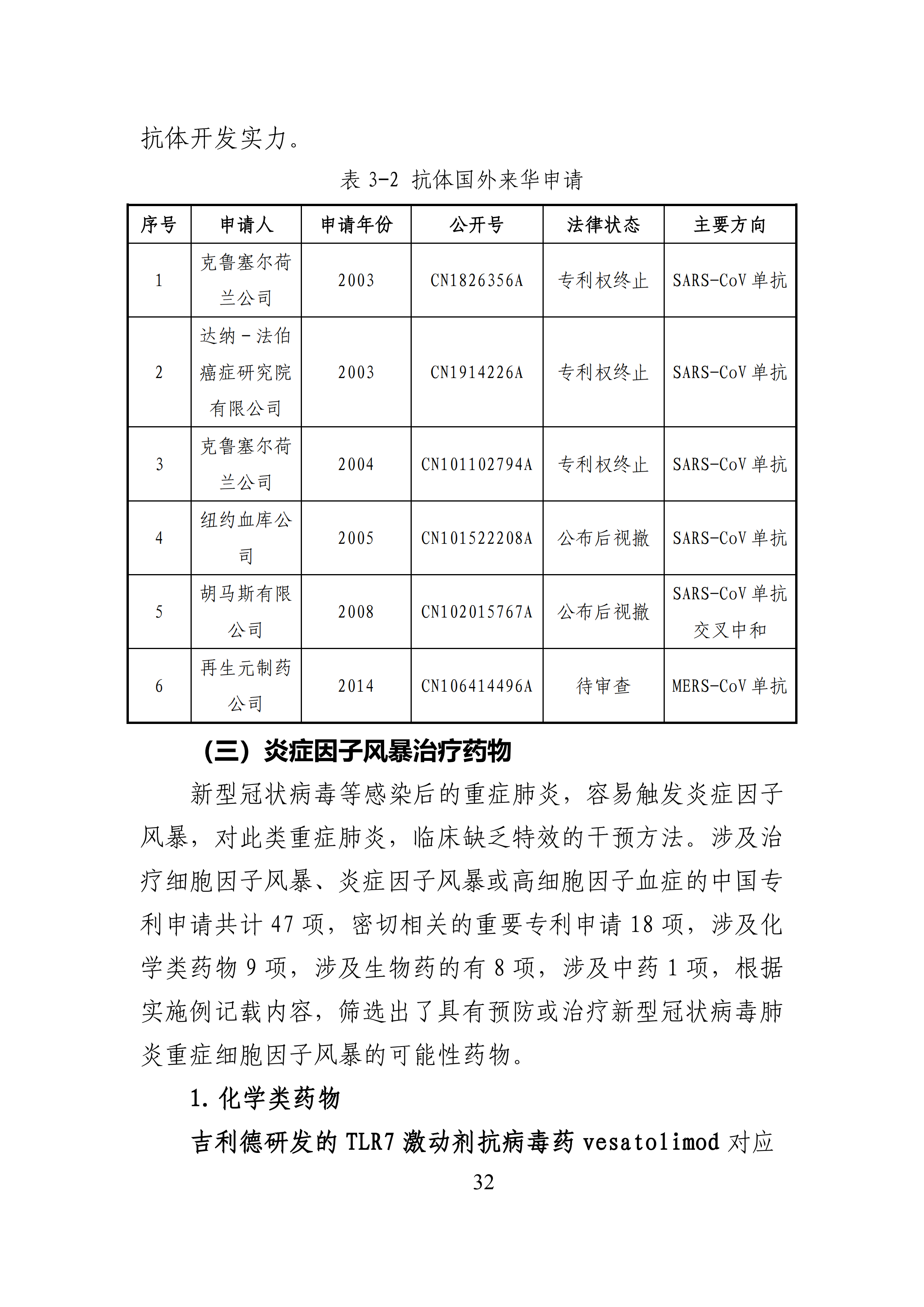 全文版來啦！《抗擊新型冠狀病毒肺炎專利信息研報》剛剛發(fā)布