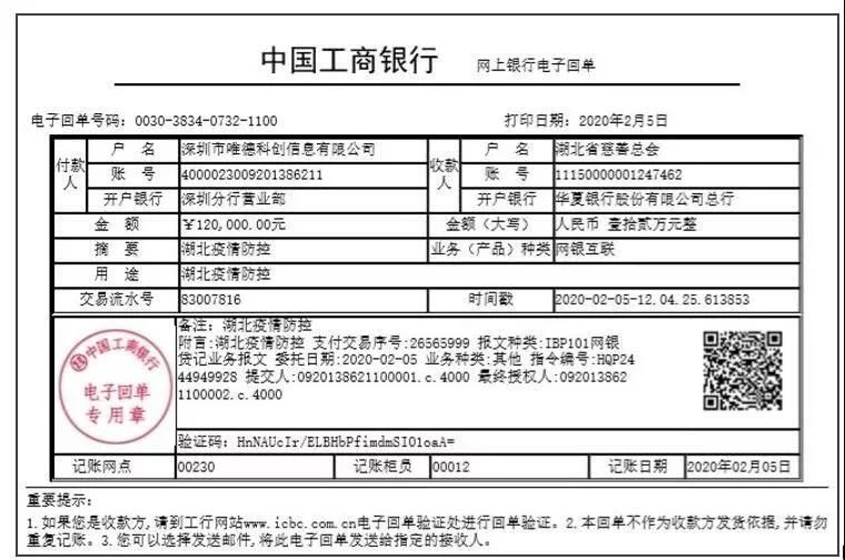 抗擊疫情！知識產(chǎn)權(quán)&法律人一直在行動?。ǜ轮?月19日）