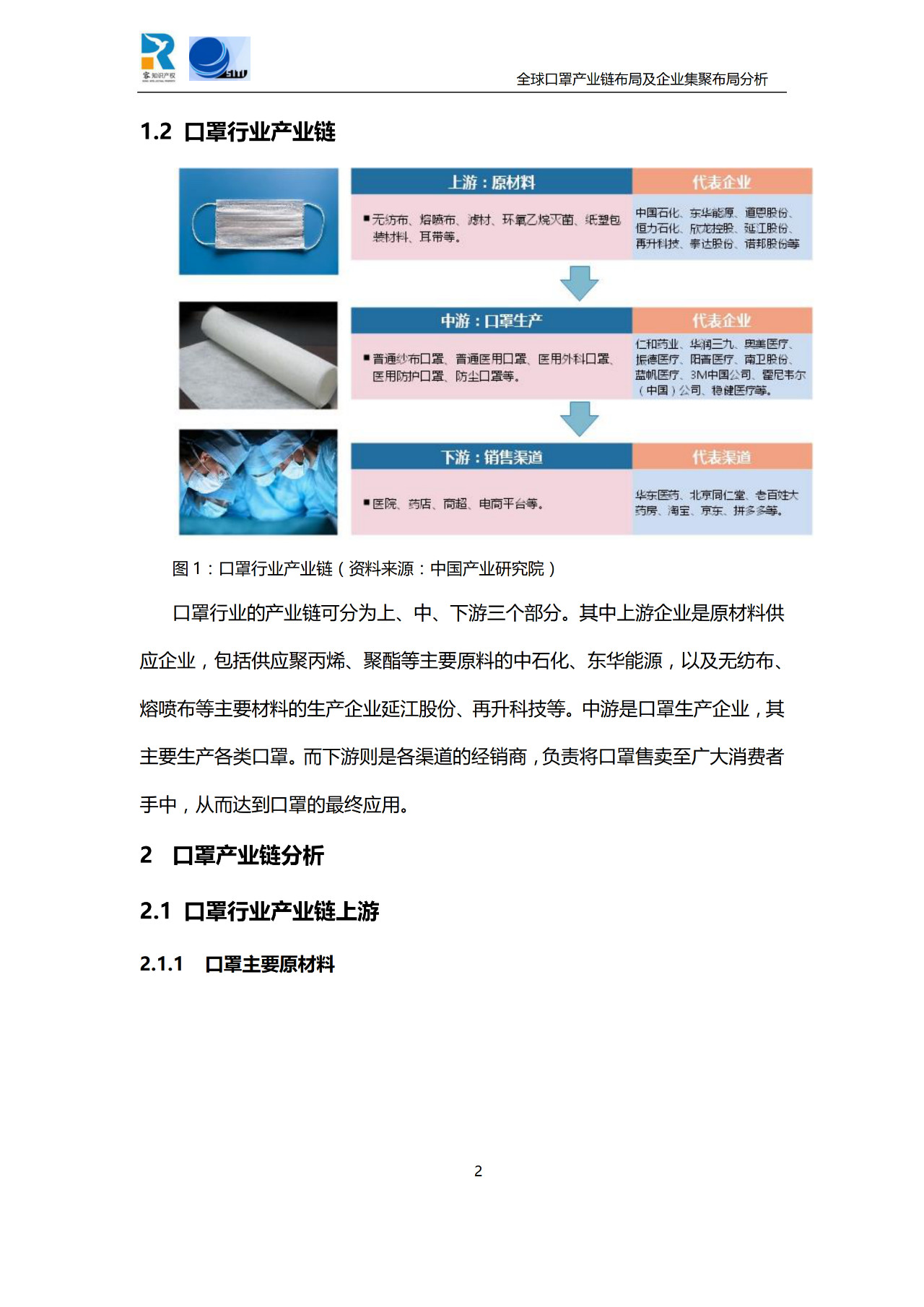 深度！全球口罩產業(yè)鏈布局及企業(yè)集聚布局分析報告（共84頁）