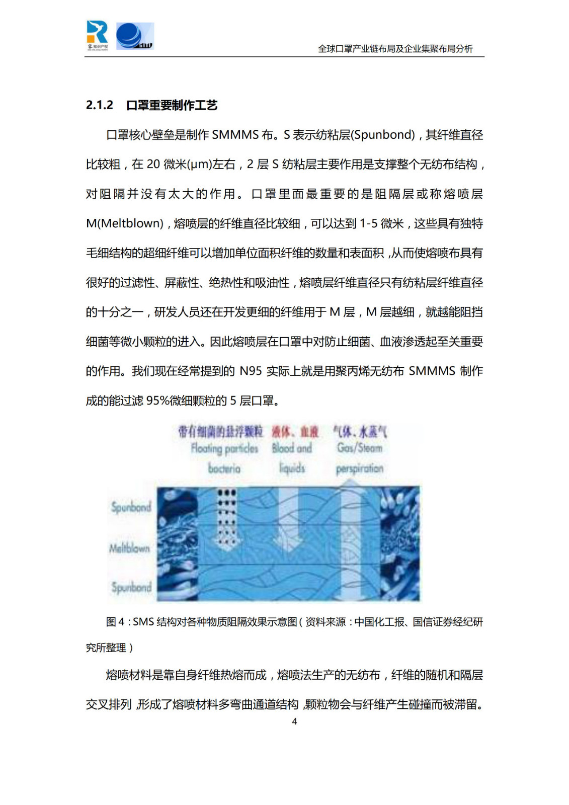 深度！全球口罩產業(yè)鏈布局及企業(yè)集聚布局分析報告（共84頁）