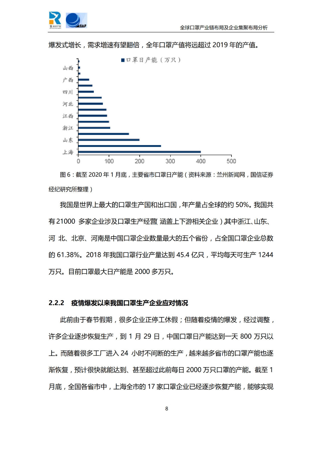 深度！全球口罩產業(yè)鏈布局及企業(yè)集聚布局分析報告（共84頁）