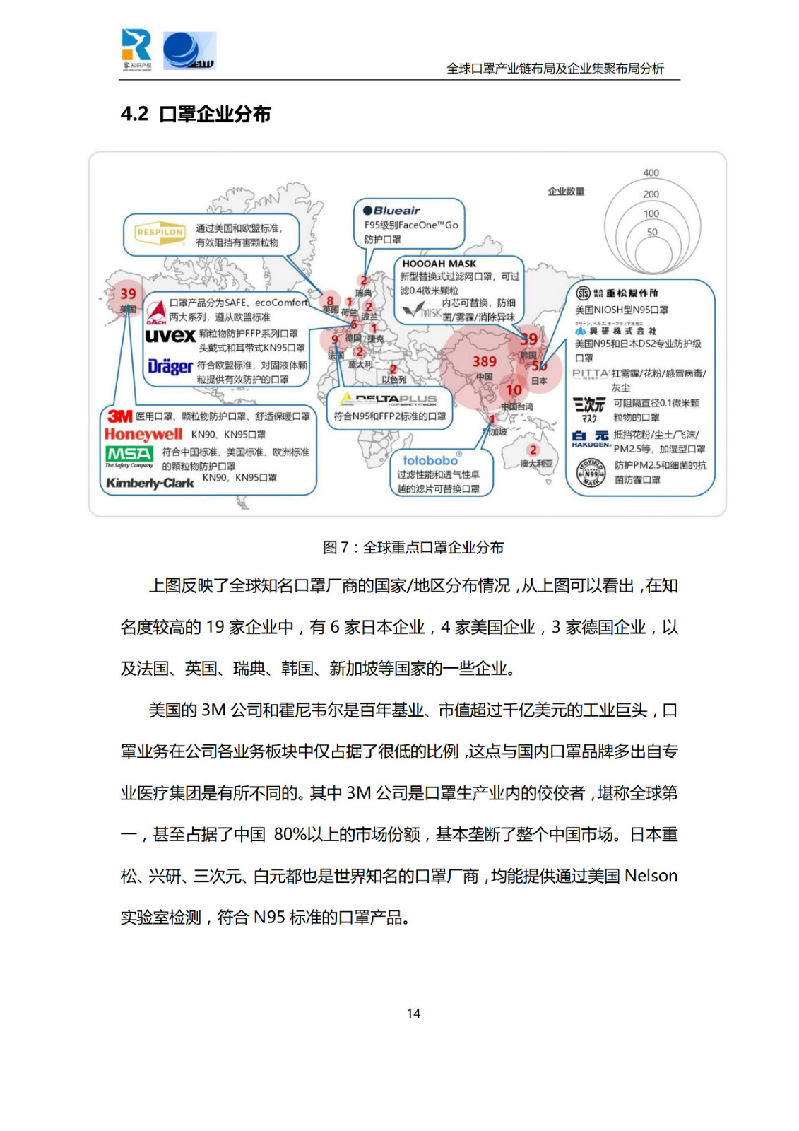 深度！全球口罩產業(yè)鏈布局及企業(yè)集聚布局分析報告（共84頁）