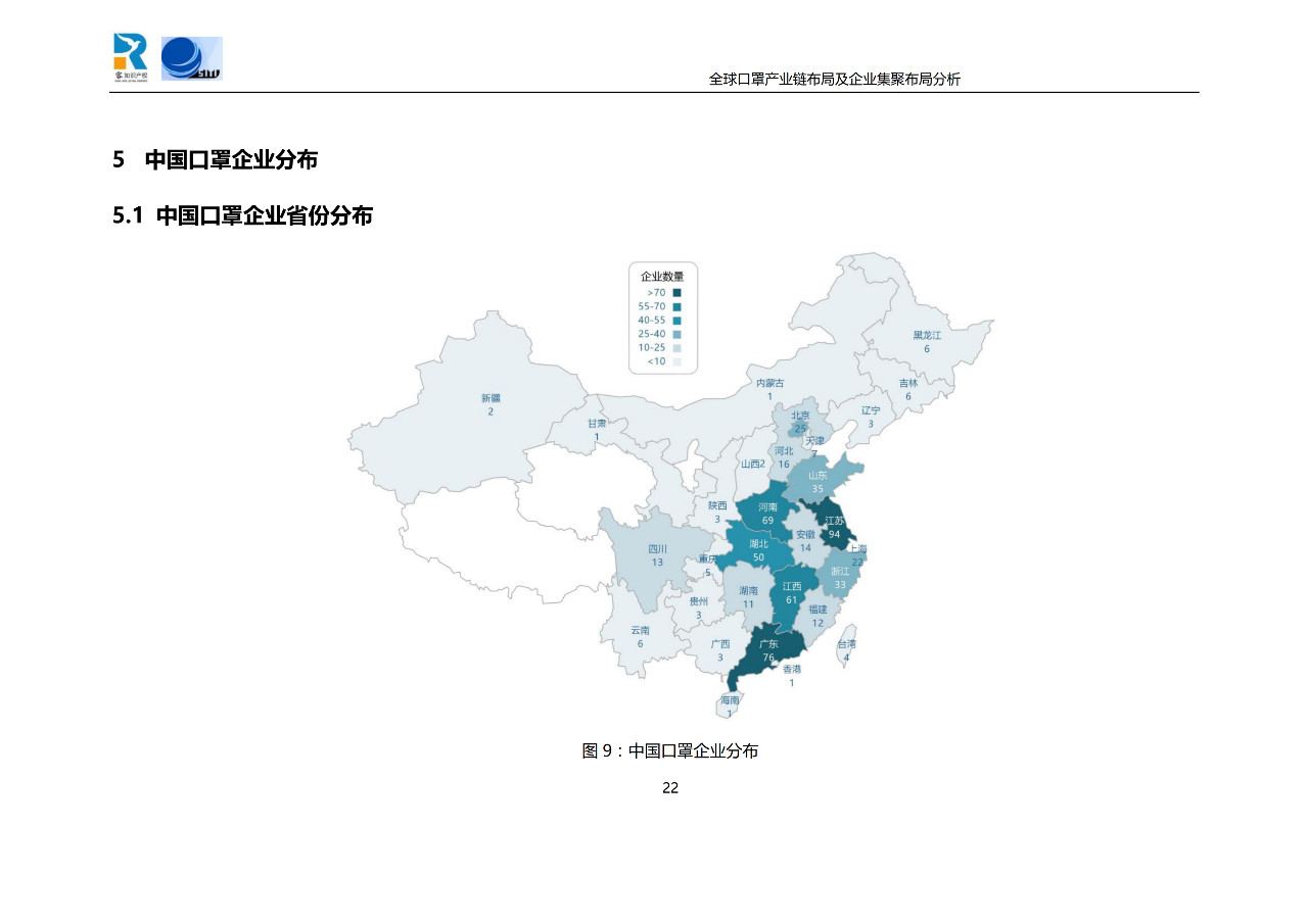 深度！全球口罩產業(yè)鏈布局及企業(yè)集聚布局分析報告（共84頁）