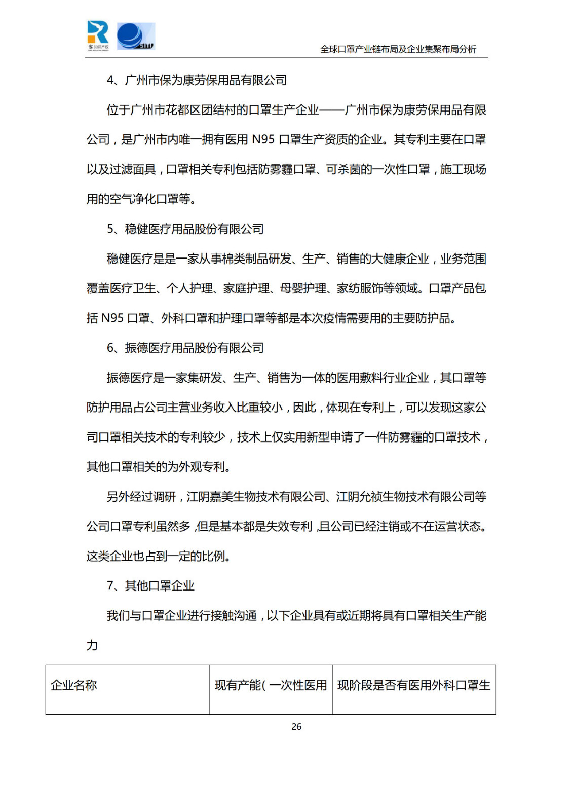 深度！全球口罩產業(yè)鏈布局及企業(yè)集聚布局分析報告（共84頁）