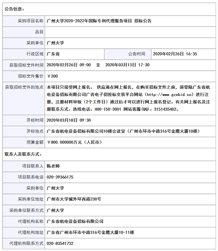 最高報(bào)價(jià)不得超過8.8萬元/件！廣州大學(xué)國(guó)際專利項(xiàng)目招標(biāo)開始了