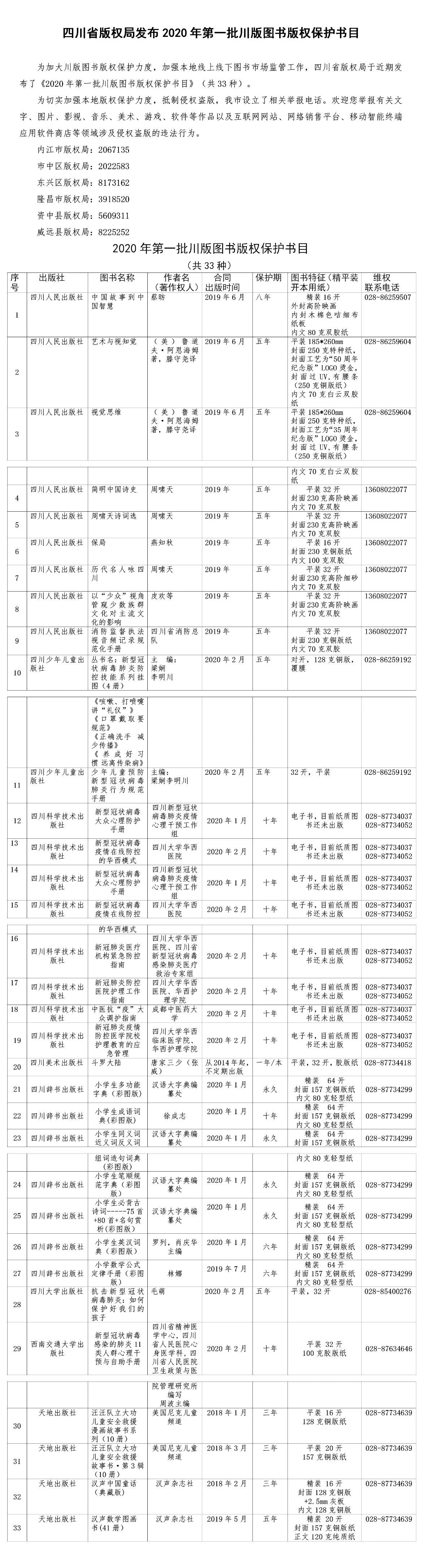 #晨報(bào)#廣東已有70家企業(yè)辦理知識(shí)產(chǎn)權(quán)質(zhì)押融資，融資金額14.41億；關(guān)于在新冠肺炎疫情期間繳納專利年費(fèi)滯納金相關(guān)事宜的說(shuō)明