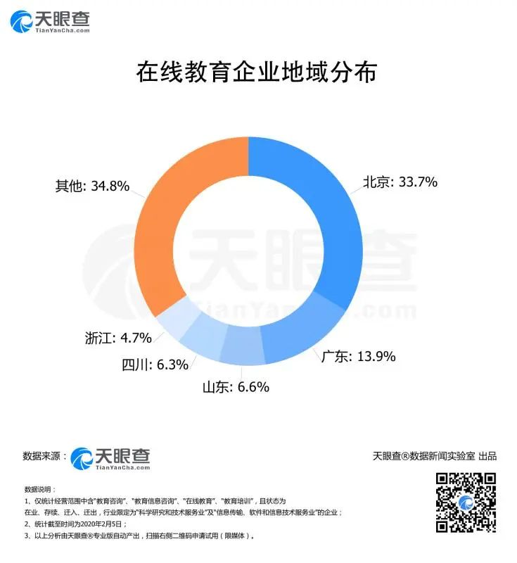 #晨報#中國出版界向伊朗捐贈新冠肺炎防治讀物版權(quán)，分享中國應(yīng)對疫情經(jīng)驗；國知局確定第一批專利侵權(quán)糾紛行政裁決示范建設(shè)工作試點