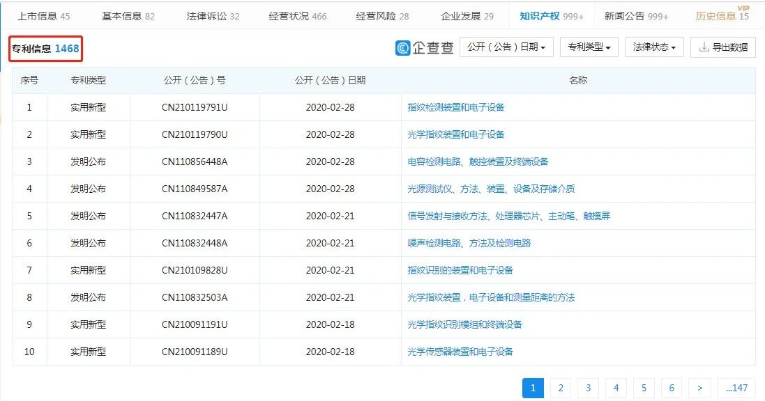 涉3起專利案件，累計涉案金額1.72億元！匯頂科技起訴思立微專利侵權(quán)一審獲賠4000多萬