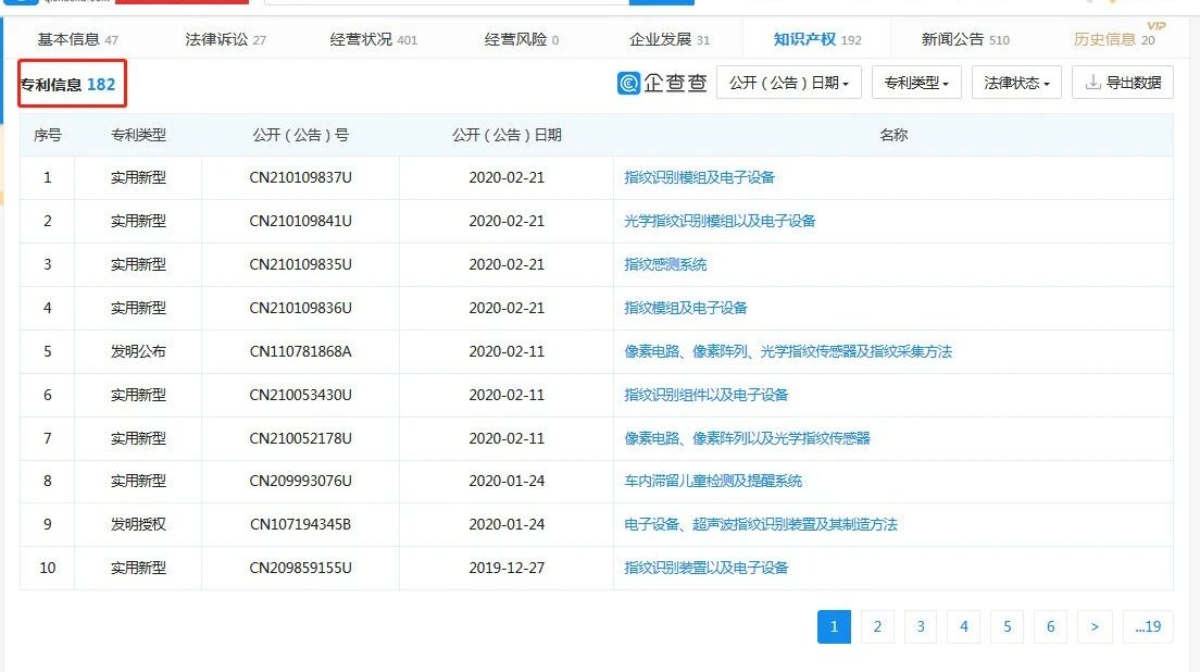 涉3起專利案件，累計涉案金額1.72億元！匯頂科技起訴思立微專利侵權(quán)一審獲賠4000多萬