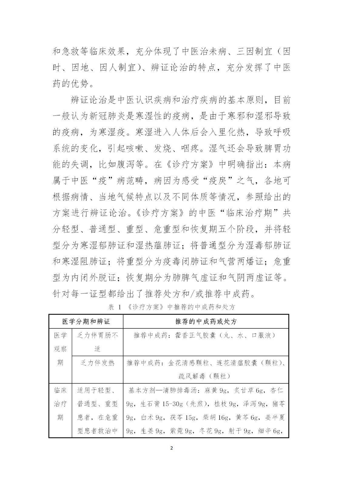 剛剛！國知局發(fā)布《新型冠狀病毒肺炎防治用中藥專利情報》全文