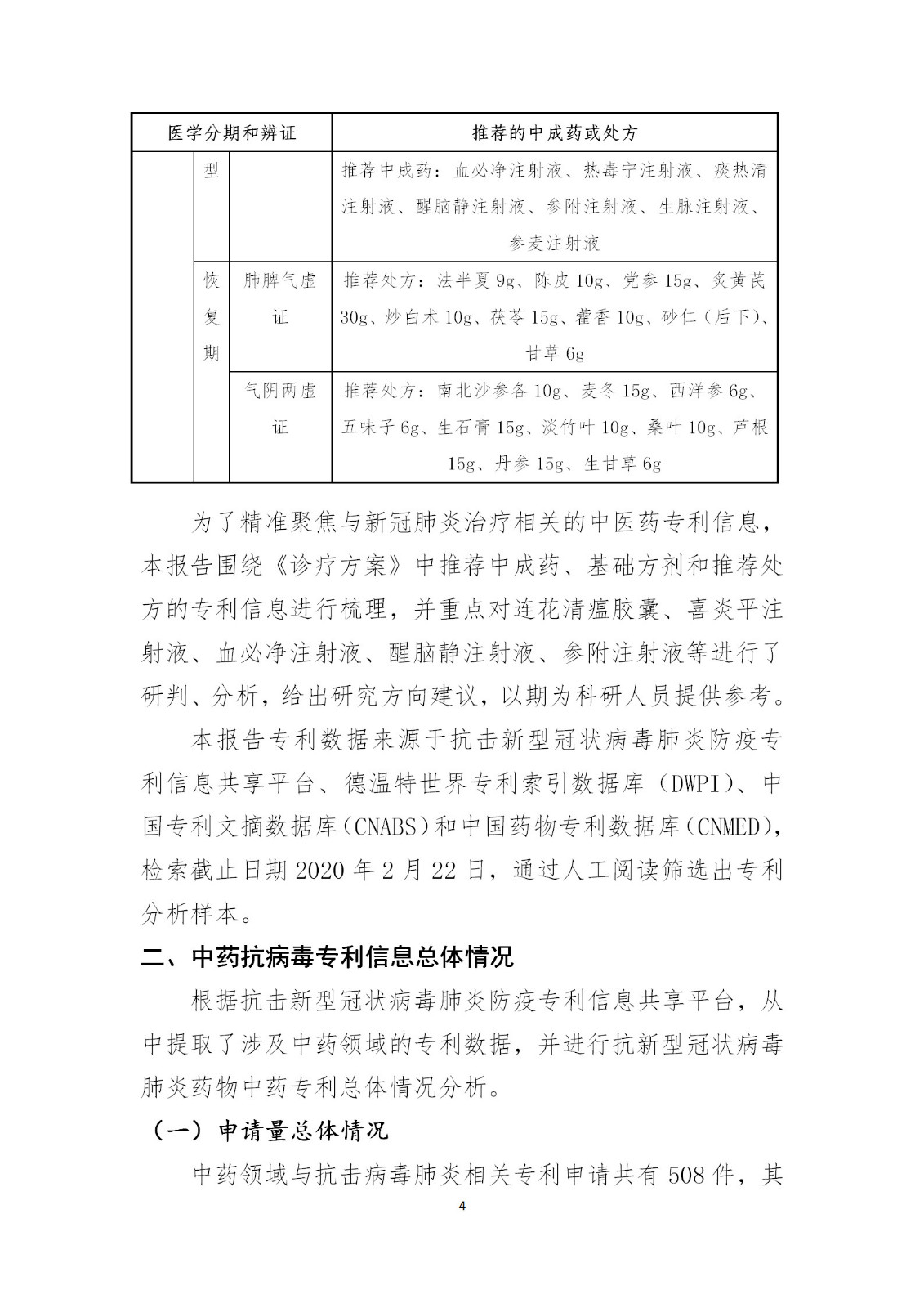 剛剛！國知局發(fā)布《新型冠狀病毒肺炎防治用中藥專利情報》全文